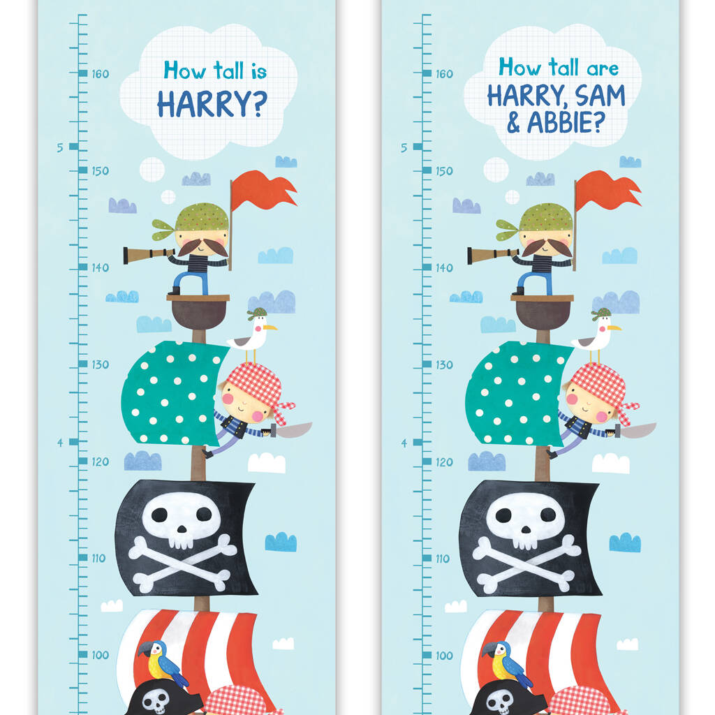 Pirate Height Chart