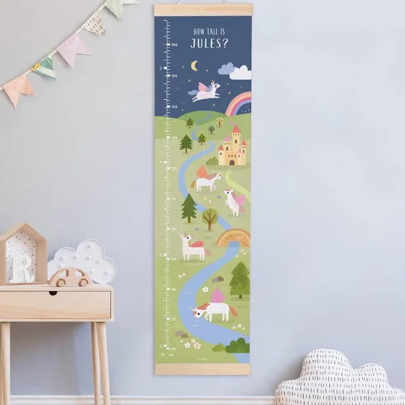 Unicorn Height Chart