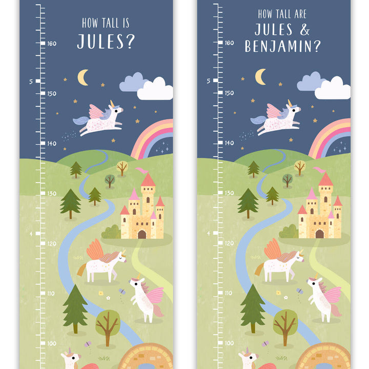 Unicorn Height Chart